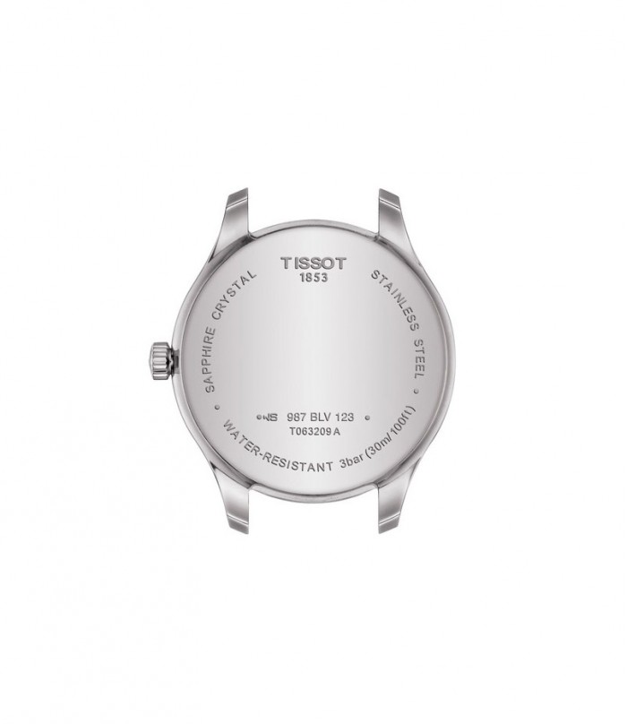 E-Ticaret Altyapısı | Güçlü ve Hazır Sistemler – SOLVES