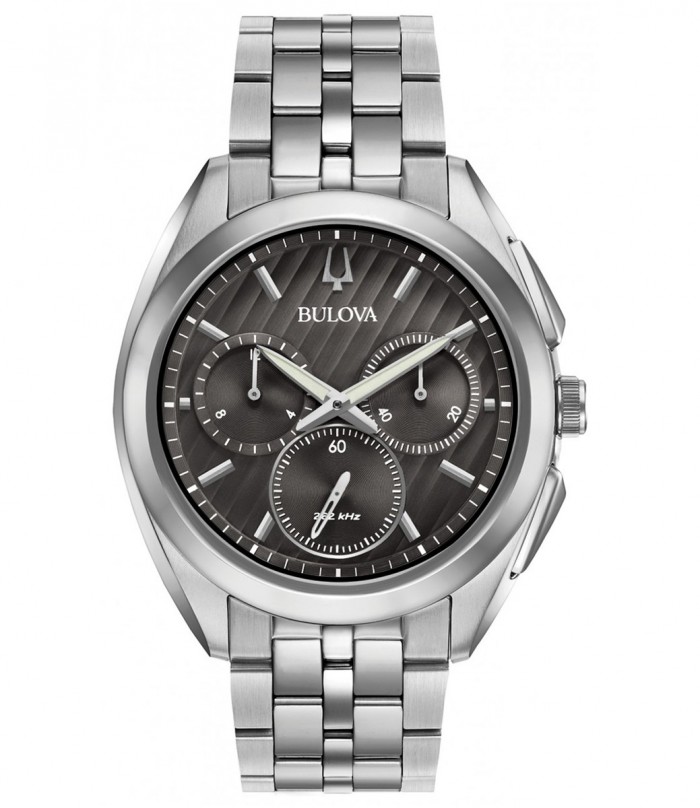 E-Ticaret Altyapısı | Güçlü ve Hazır Sistemler – SOLVES